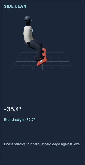 Side lean 3D model